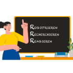 Auf die drei R kommt es an: Illustration Lehrerin vor Tafel